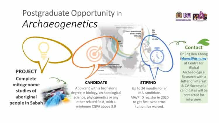 USM archaeogenetics