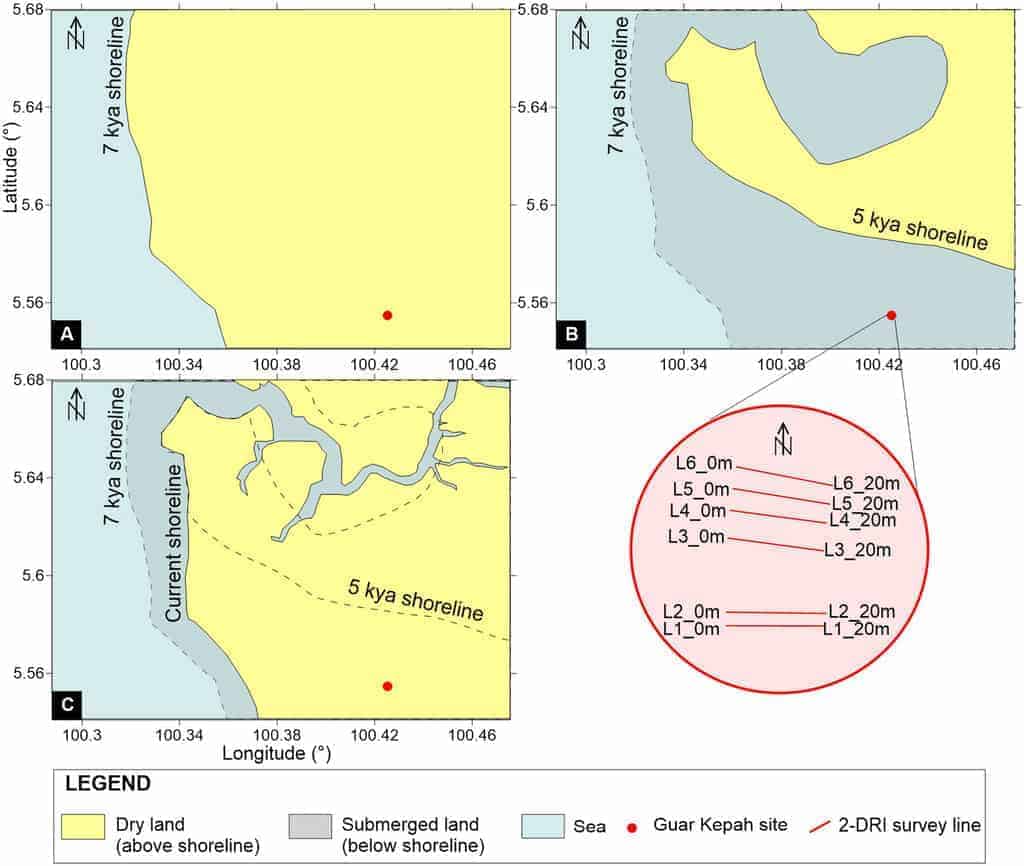 Guar Kepah shoreline