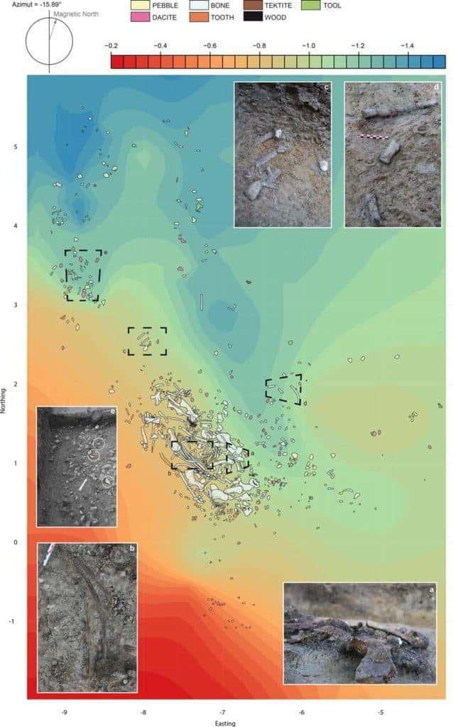 Source: Nature Scientific Reports https://doi.org/10.1038/s41598-020-68066-3