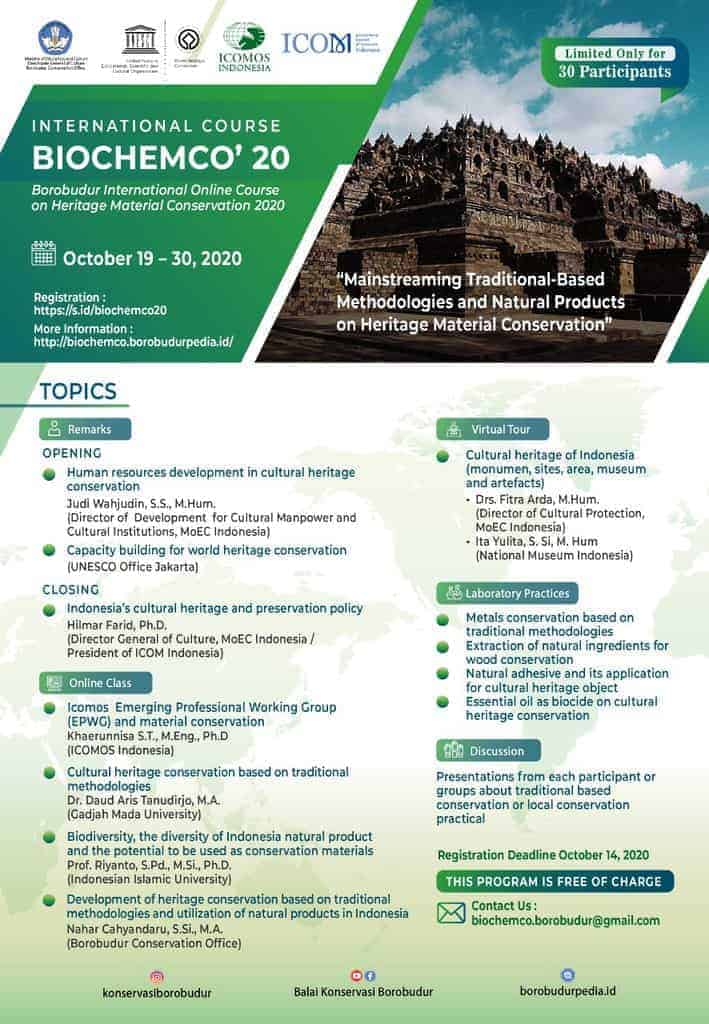 Borobudur Biochemco 2020