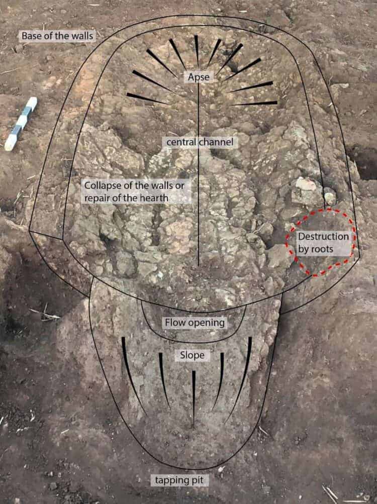 Source: Leroy et al. 2020. Journal of Arhaeological Science