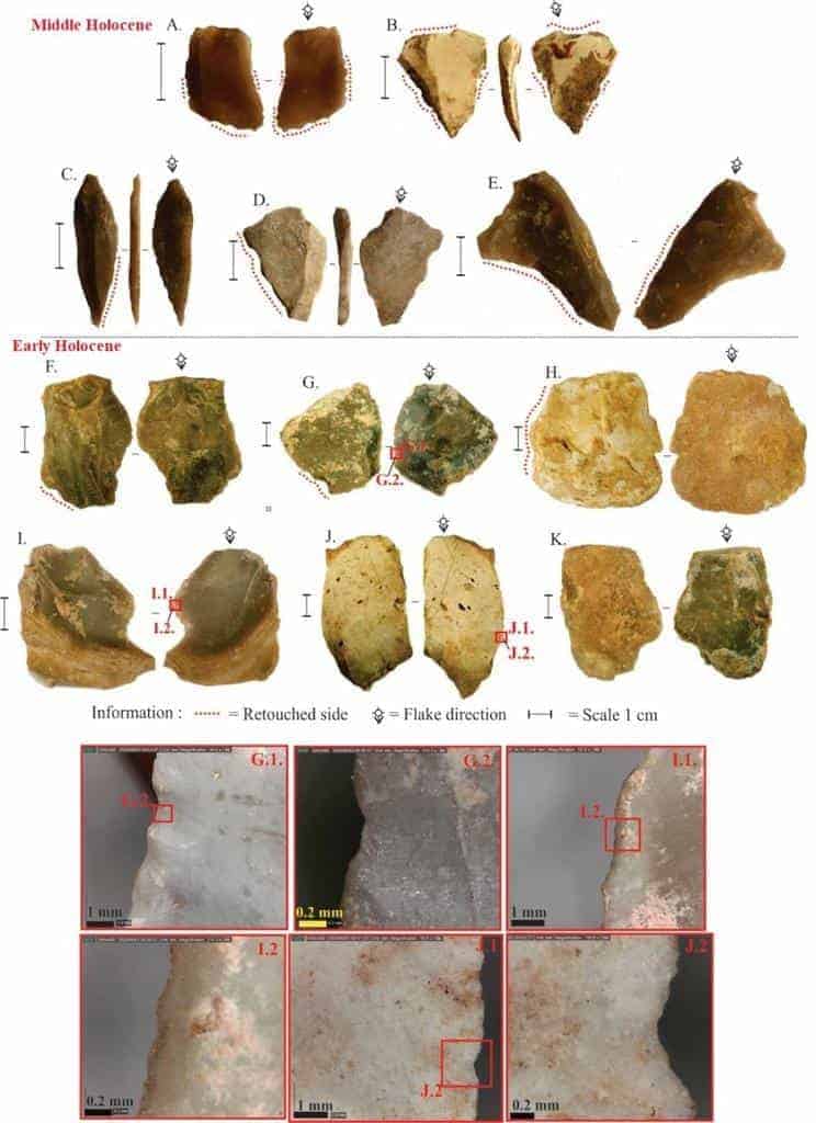 Leang Batti lithics. Source: Suryatman et al. 2020