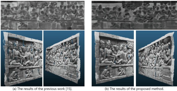 Source: Jiao Pan et al 2022