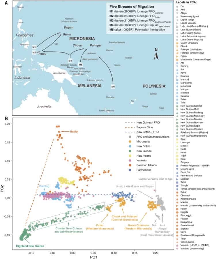 Source: Liu et al. 2022