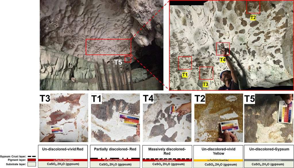 Source: Moh. Mualliful Ilmi et al. 2023