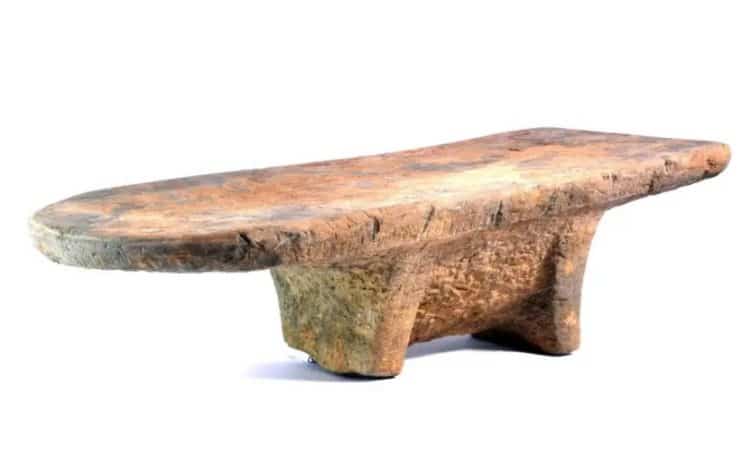 Source: Wang et al. 2023