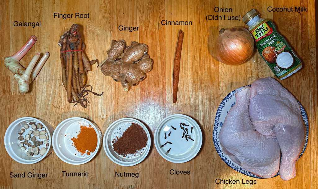 Recreating a 2000-Year-Old Curry: A Gastronomic Adventure into Oc Eo’s Ancient Culinary Heritage