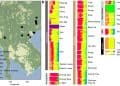 [Paper] Genomic portrait and relatedness patterns of the Iron Age Log Coffin culture in northwestern Thailand