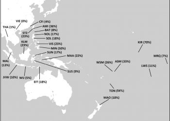 Source: Luis et al. 2024